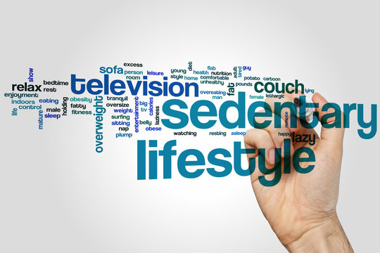 Sedentary lifestyle word cloud