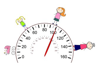 Naklejka premium the speedometer woman