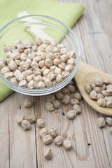 Chickpeas biological