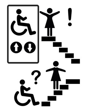 Mobility Inclusion and Discrimination. Stairway accessibility for people with disabilities like wheelchair user to ban discrimination