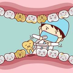 cartoon dentist extraction tooth
