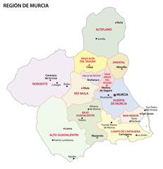 region murcia administrative map