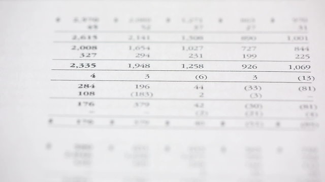 Financial statements of a company and the figures ( numbers ) passing in macro shot