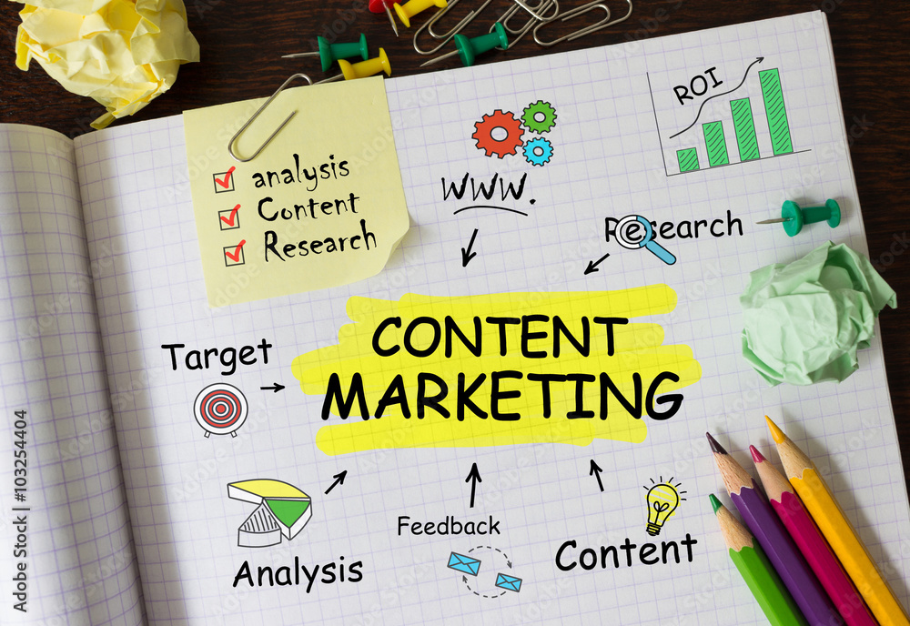 Poster notebook with tolls and notes about content marketing