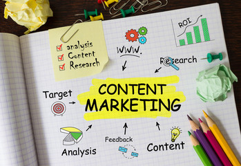 Notebook with Tolls and Notes about Content Marketing