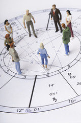 astrology chart with people figurines