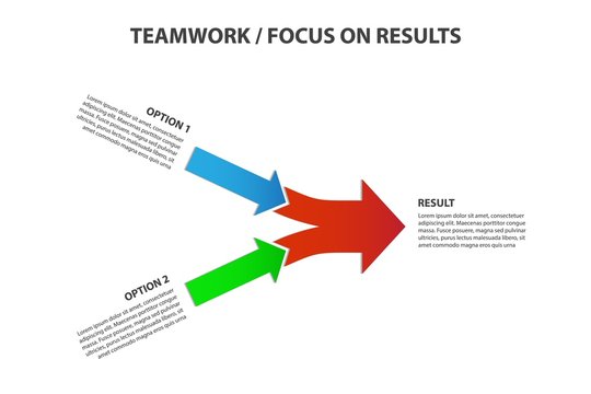Teamwork and Focus on Results - 2 in 1 Bright Converging Arrows, Vector Infographic