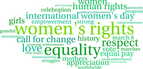 Women's Rights word cloud on a white background. 