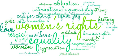 Women's Rights Word Cloud