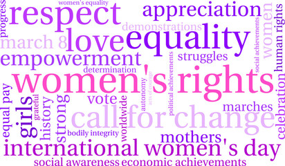 Women's Rights Word Cloud