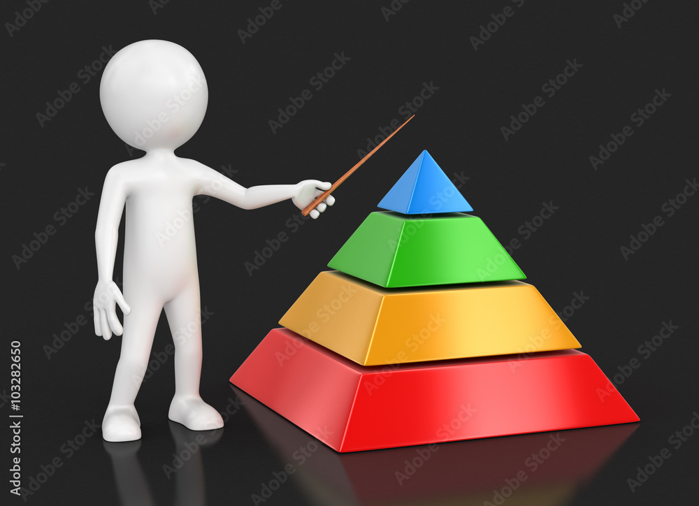 Poster man and pyramid chart. image with clipping path