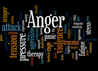 Fototapeta premium Anger, word cloud concept 4