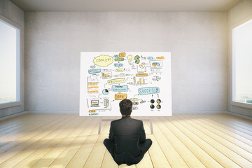 business concept