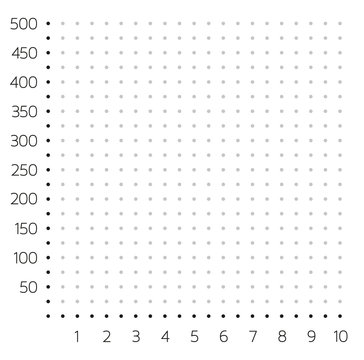Isolated cartesian system grid made of dots