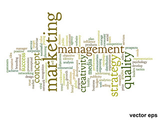 Conceptual business word cloud