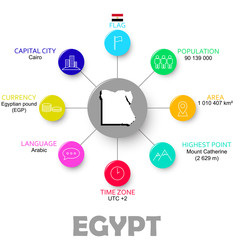 vector easy infographic egypt