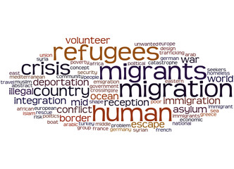 Migrant and Refugee, word cloud concept 10