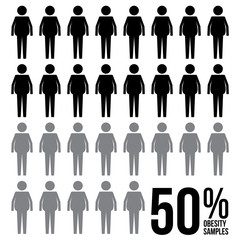 Fat Man Percentage Survey Results Sign Symbol Pictogram
