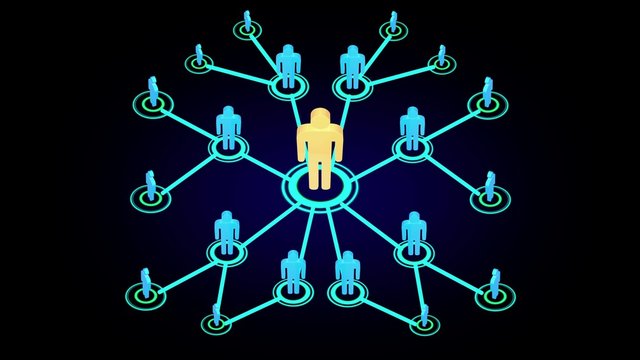3D motion graphic animation people networking growing rapidly and quit from the business until entire network gone bankrupt. It is multi level marketing (MLM) breakdown concept in 4k ultra HD  