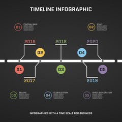 Timeline Infographic design templates.