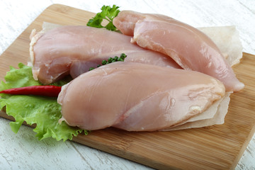 Raw chicken breast