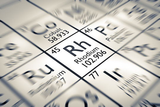 Focus on Rhodium Chemical Element from the Mendeleev periodic table
