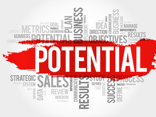Fototapeta premium Potential word cloud, business concept background