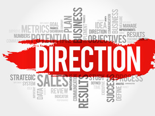 Direction word cloud, business concept background