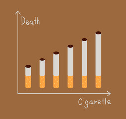 Graph of smoking and death, present with cigarette.