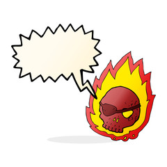 cartoon burning skull with speech bubble