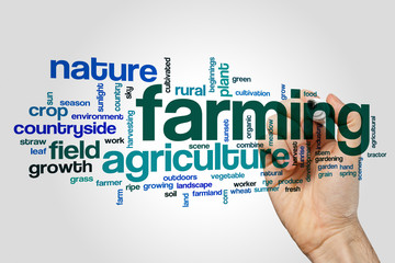 Farming word cloud concept