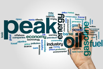 Peak oil word cloud