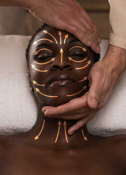 Skin care