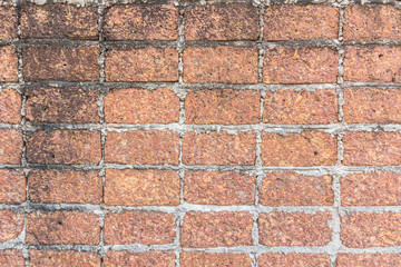 Background of an old brick wall