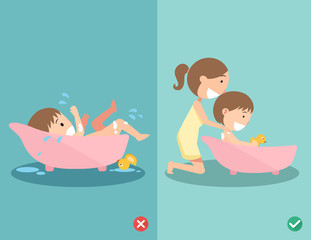 Right and wrong ways for bathing your baby safely, Never ever le