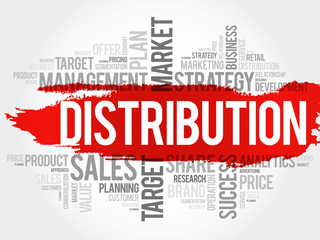 Distribution word cloud, business concept