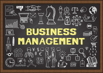 Doodles about business management on chalkboard.