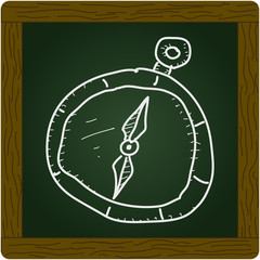 Simple doodle of a compass