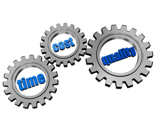 time, cost, quality in silver grey gears