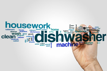 Dishwasher word cloud
