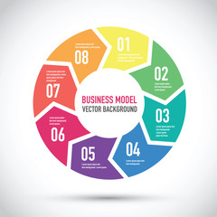 colourful business model 