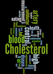 Cholesterol, word cloud concept 8