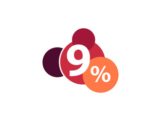 9 percent discount sale