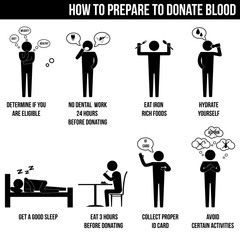 How to prapare for blood donation info graphic icon sign symbol pictogram vector