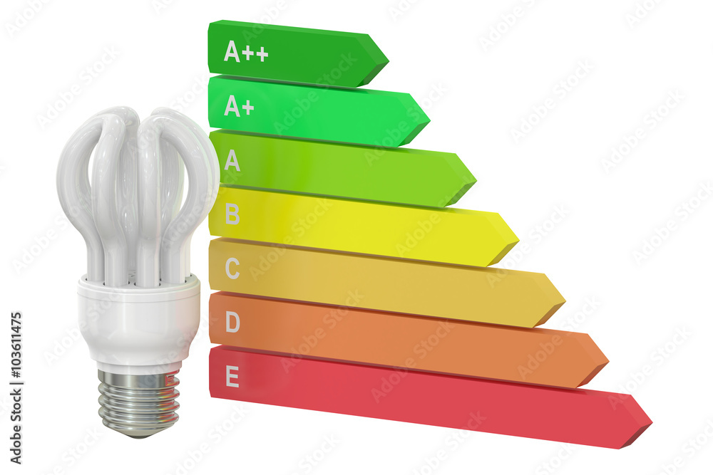 Poster energy efficiency chart with saving lamp concept
