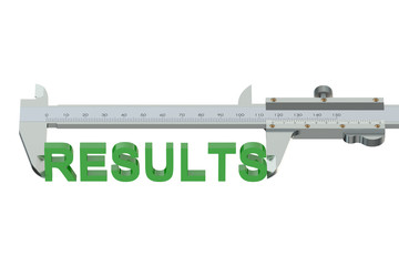 results measuring concept