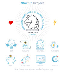 Thin line flat design of business project startup process, from idea through planning and strategy, marketing, finance, to realization and success Vector illustration, isolated on white background.