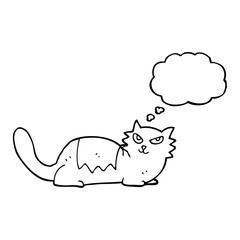 thought bubble cartoon cat