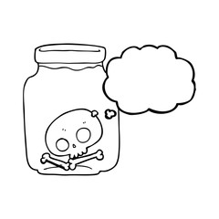 thought bubble cartoon jar with skull