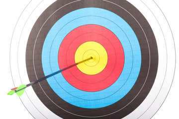 Arrow hit goal ring in archery target